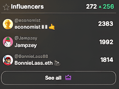 Project Twitter followers and organic growth results verified by TweetScout